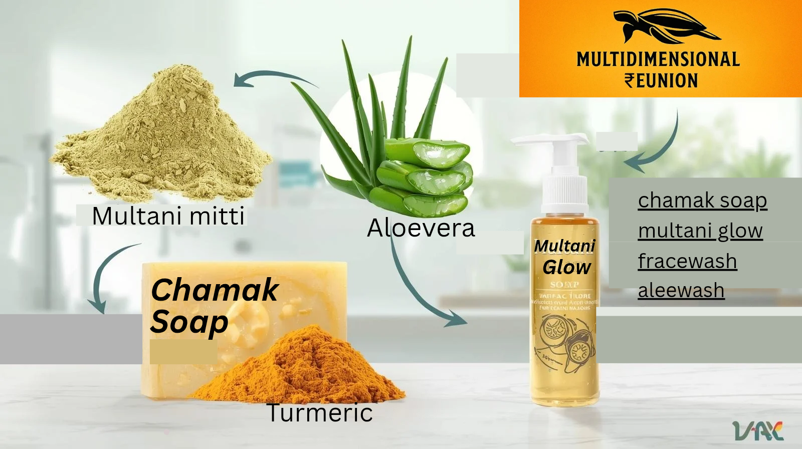 " PROJECT GLOW, HEADED BY HARINANDAN RAJAK "